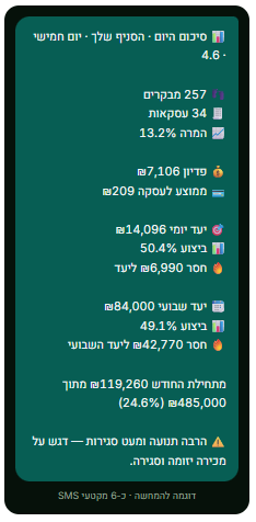 ישר לנייד
